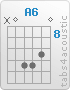 Chord A6 (x,0,11,11,10,0)